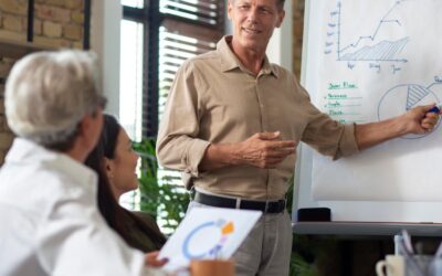 From Main Street to Marketplace: How Exit Factor Helps Small Businesses Compete in a Buyer’s Market